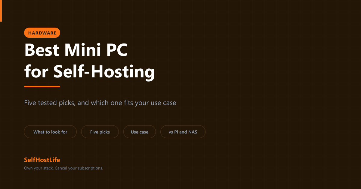 best mini PC for self hosting