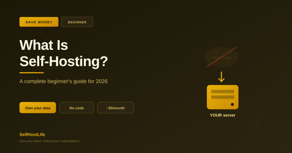 What is self-hosting — a complete beginner’s guide for 2026