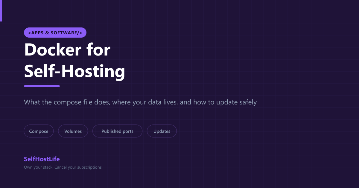 Docker for self-hosting — compose files, volumes, published ports, and updates