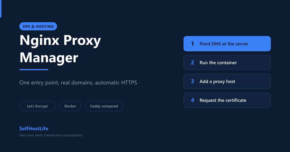 Nginx Proxy Manager reverse proxy — one entry point routing subdomains to self-hosted apps with HTTPS