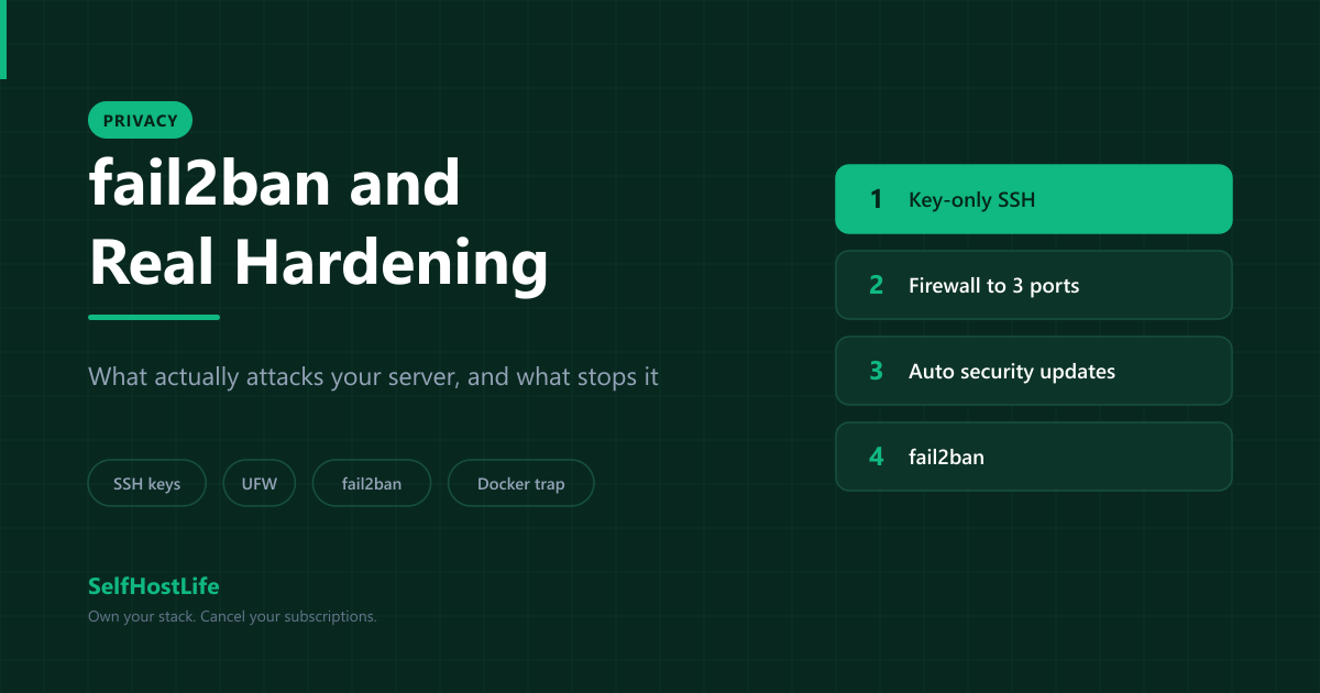 Server hardening for self-hosting — SSH keys, firewall, fail2ban, and the Docker port trap