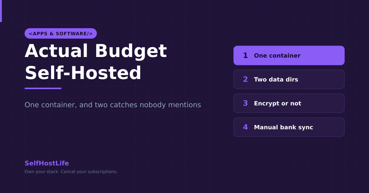 Actual Budget self-hosted — one container, the two data directories, end-to-end encryption, and manual bank sync