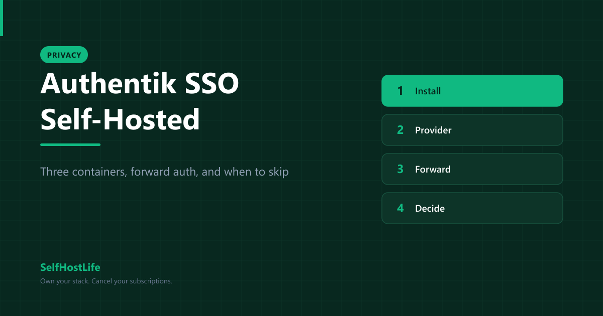 Authentik SSO self-hosted — the three-container stack, forward auth, and the trusted proxy setting