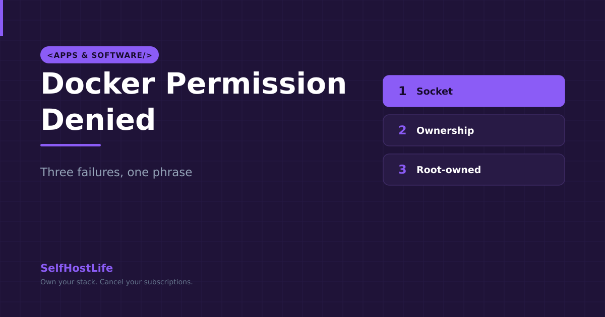 Docker permission denied — the daemon socket, bind mount ownership, and files already owned by root